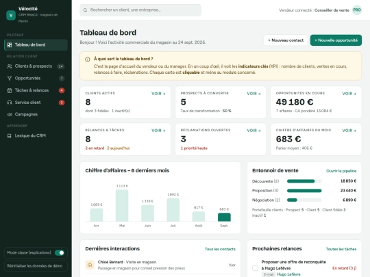 CRM screenshot