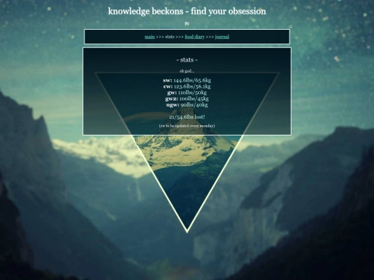 intuition/stats screenshot