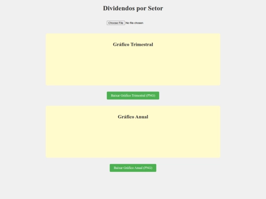 grafico_dividendos screenshot