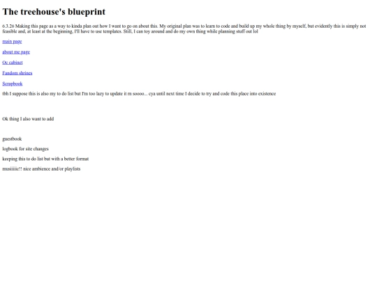 sitemap screenshot
