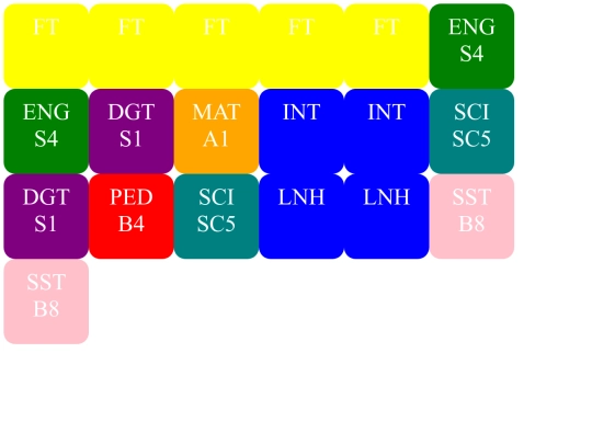 Timetables/T1 screenshot