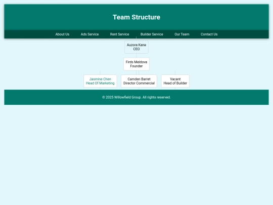 team screenshot