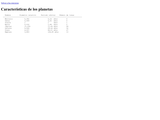 Ejercicios/Ejercicio4 screenshot
