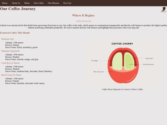Cats_Cafe/coffeejourney screenshot