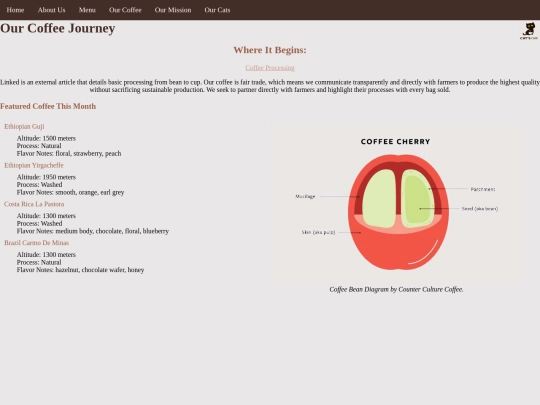 coffeejourney screenshot