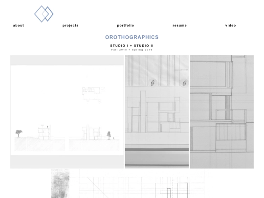 orthographics screenshot