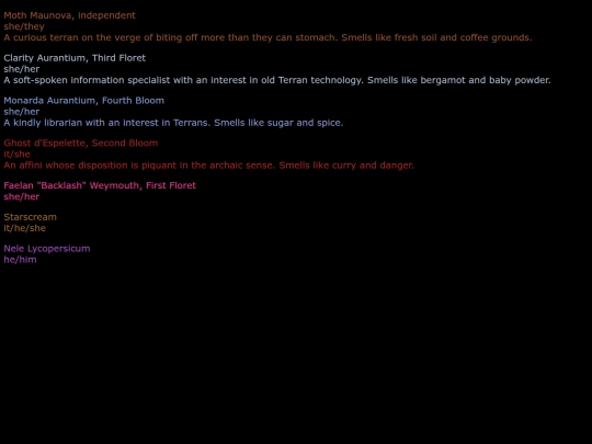 characterlist screenshot