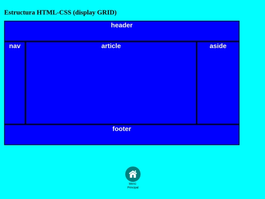 estructura screenshot