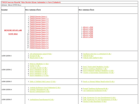 index screenshot