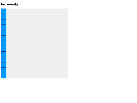 node_modules/outlayer/sandbox/browserify/browserify screenshot