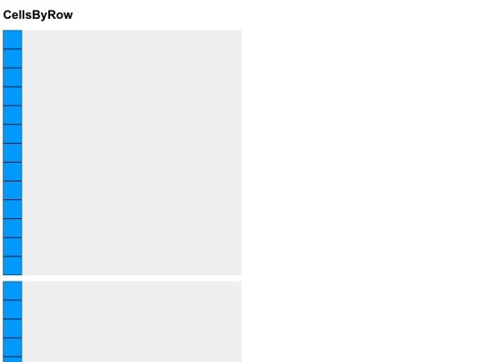 node_modules/outlayer/sandbox/cells-by-row screenshot