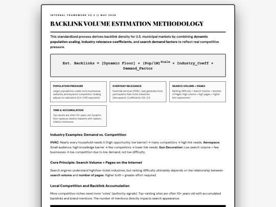 seobacklinksusa/backlink-estimation-2nd screenshot