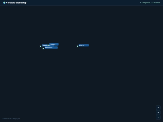 test screenshot