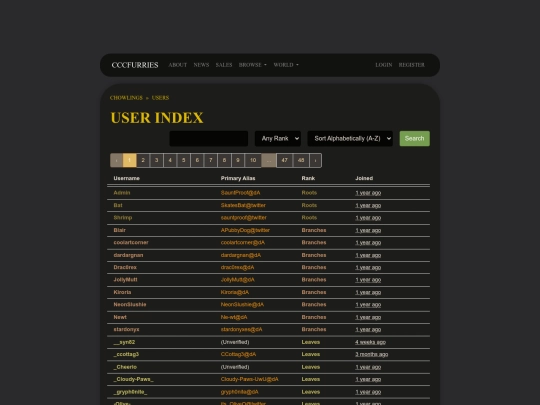 users screenshot