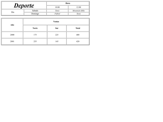 Tablas/Ejercicio Tablas.html/Practica10 screenshot