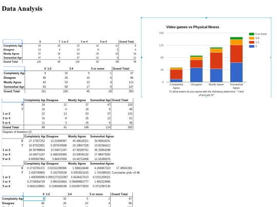 Dataanalysis screenshot