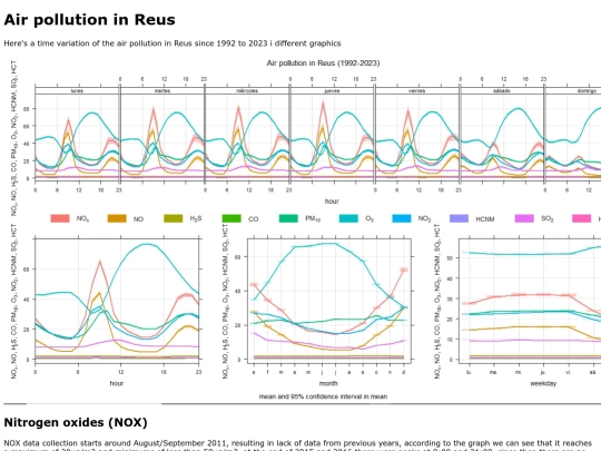 pollutionreus screenshot