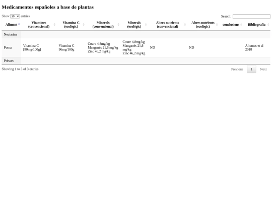 provataula screenshot