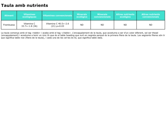 table screenshot