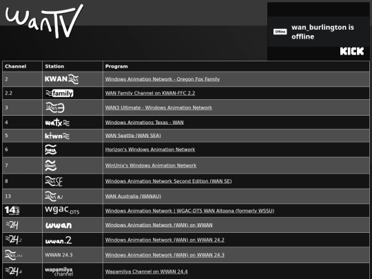 cwanb screenshot