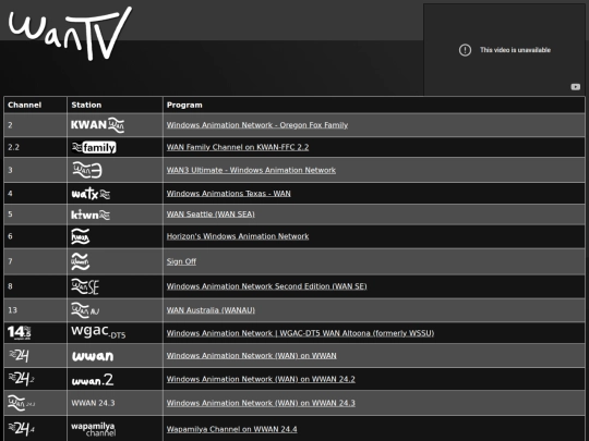 wantv-hwan screenshot