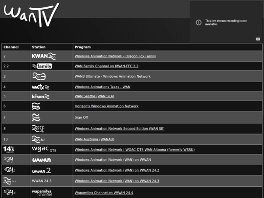 wantv-ktwn screenshot