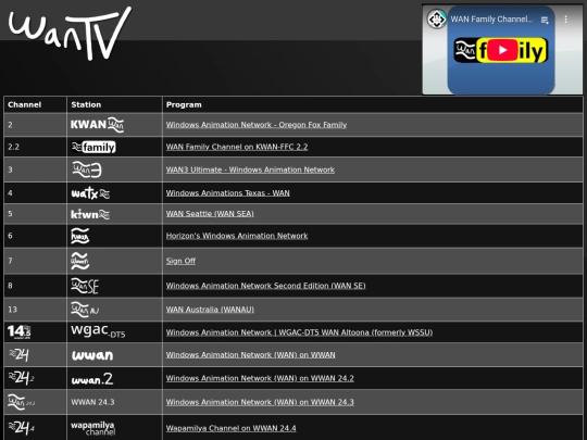 wantv-kwan-tv2 screenshot