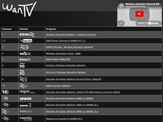 wantv-kwan screenshot