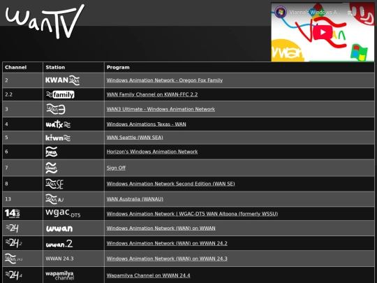 wantv-vwan screenshot