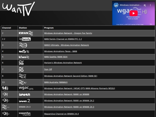 wantv-wgac-dt5 screenshot