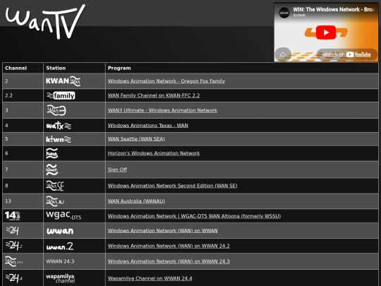 wantv-win2 screenshot