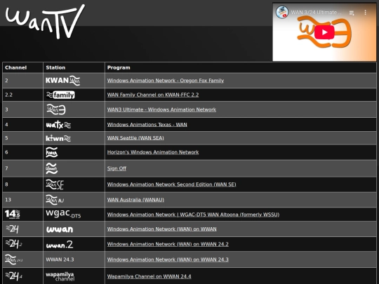 wantv-wwte screenshot