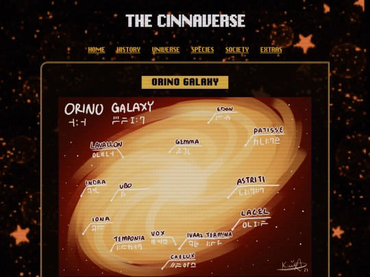 cinnaverse/orinogalaxy screenshot