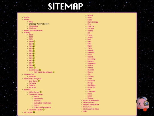 sitemap screenshot