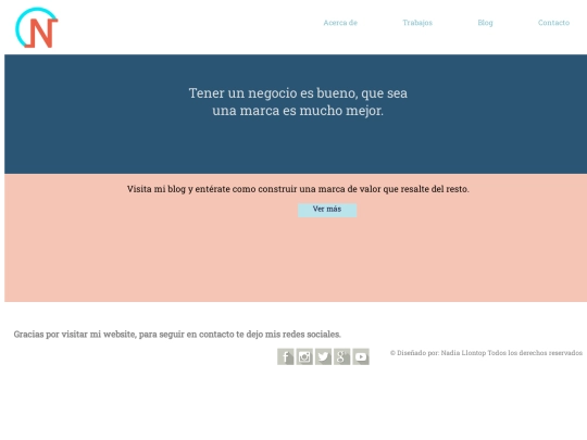 Nadia Llontop_P2PObligatorio2/html/blog screenshot