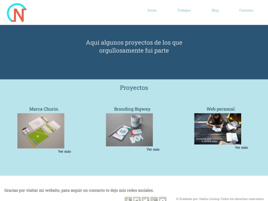 Nadia Llontop_P2PObligatorio2/html/trabajos screenshot