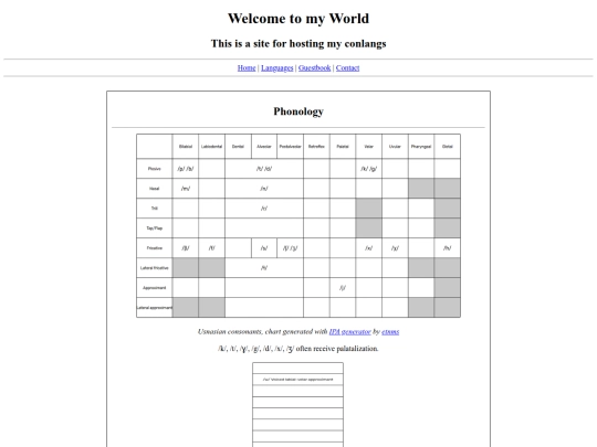 phonology-usnasian screenshot