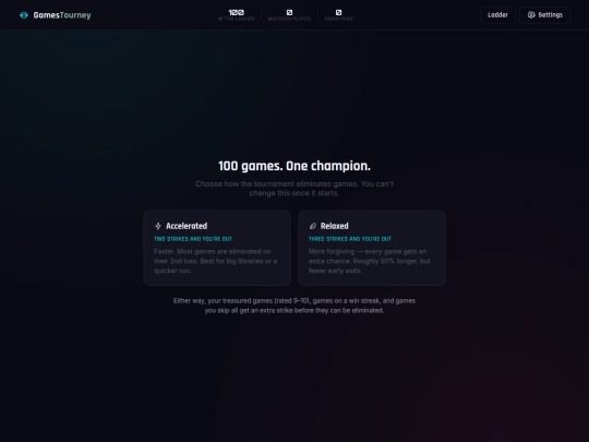 GamesTourney/Testing screenshot