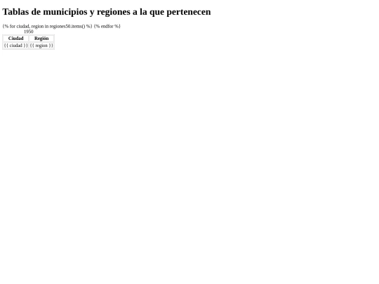 Modelacion Matematica/datos screenshot
