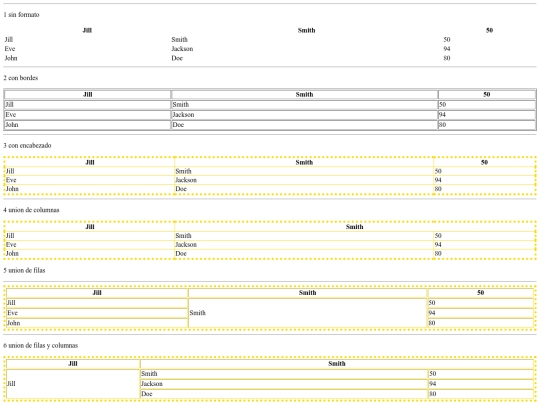 a1bloquedos/poroyectoinfo/table screenshot