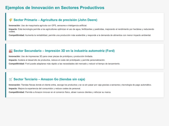 tareas.html/UT1 - Actividad4 - Innovación en distintos sectores productivos screenshot