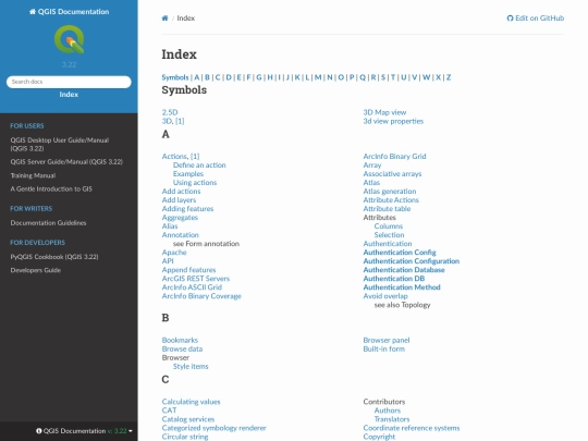 qgis/genindex screenshot