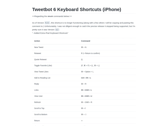 shortcuts/Tweetbot screenshot