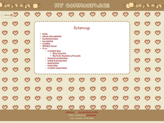 sitemap screenshot