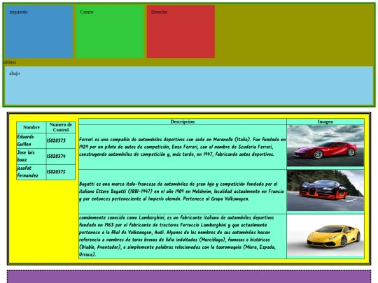 practicasdw/paginaconvideos screenshot