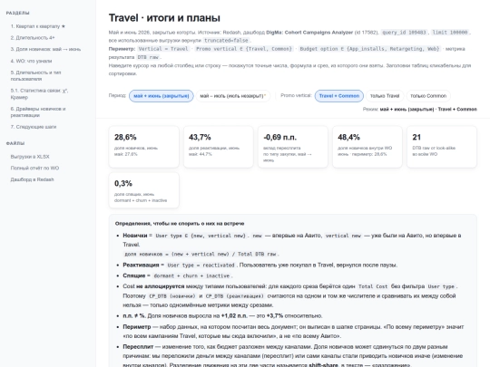 Travel_meeting screenshot