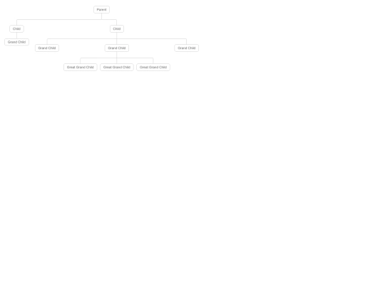 arvore_page screenshot