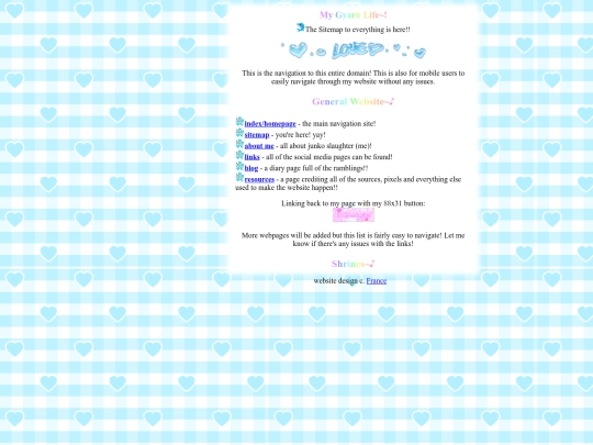 sitemap screenshot