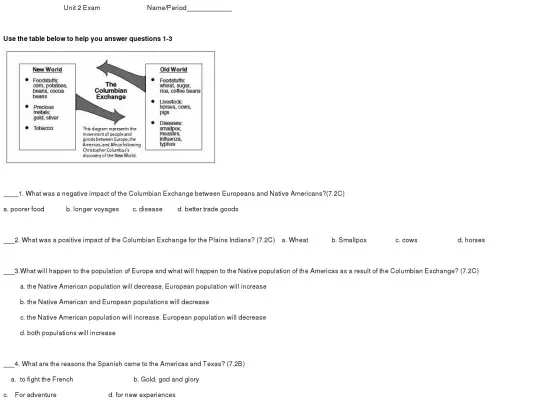 Social Studies/7th/7thSSCA2 screenshot