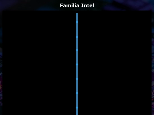 familiaintel screenshot